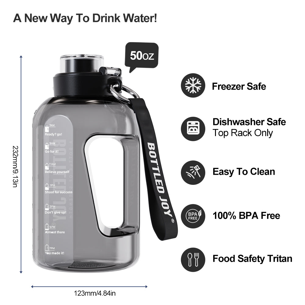 Bottle Joy Classic I Glug jug Large Capacity Water Bottle, 2.5L/84OZ BPA Free PETG material - Image 13