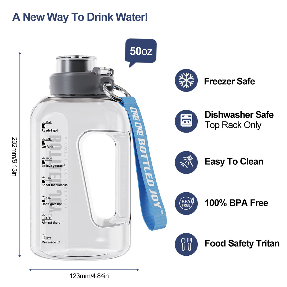 Bottle Joy Classic I Glug jug Large Capacity Water Bottle, 2.5L/84OZ BPA Free PETG material - Image 15