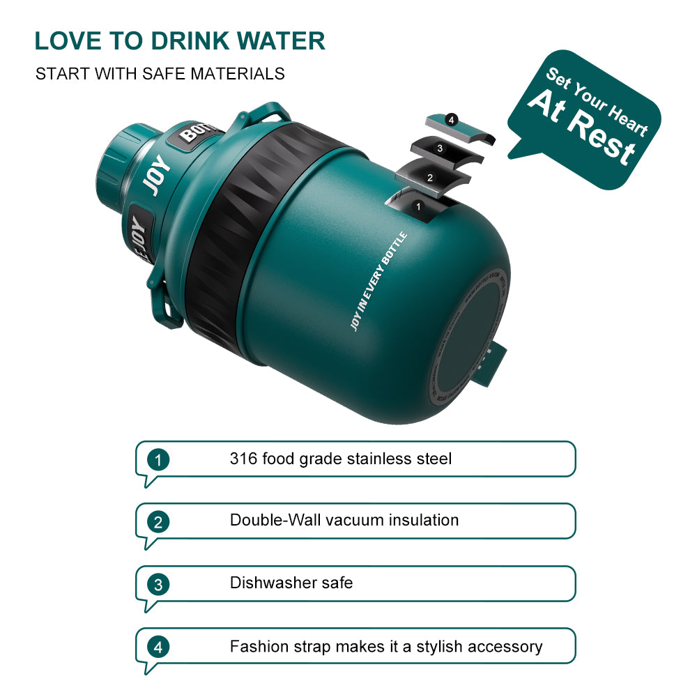 BOTTLE JOY Stainless-Steel Water Bottle: Leakproof Lid, Perfect Sip, Double Insulated, Eco-Friendly, Dishwasher Safe & Stylish Strap (Forest, 32/48 oz) - Image 7